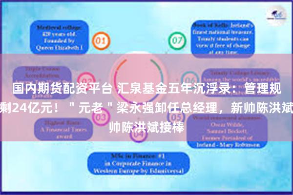 国内期货配资平台 汇泉基金五年沉浮录：管理规模仅剩24亿元！＂元老＂梁永强卸任总经理，新帅陈洪斌接棒